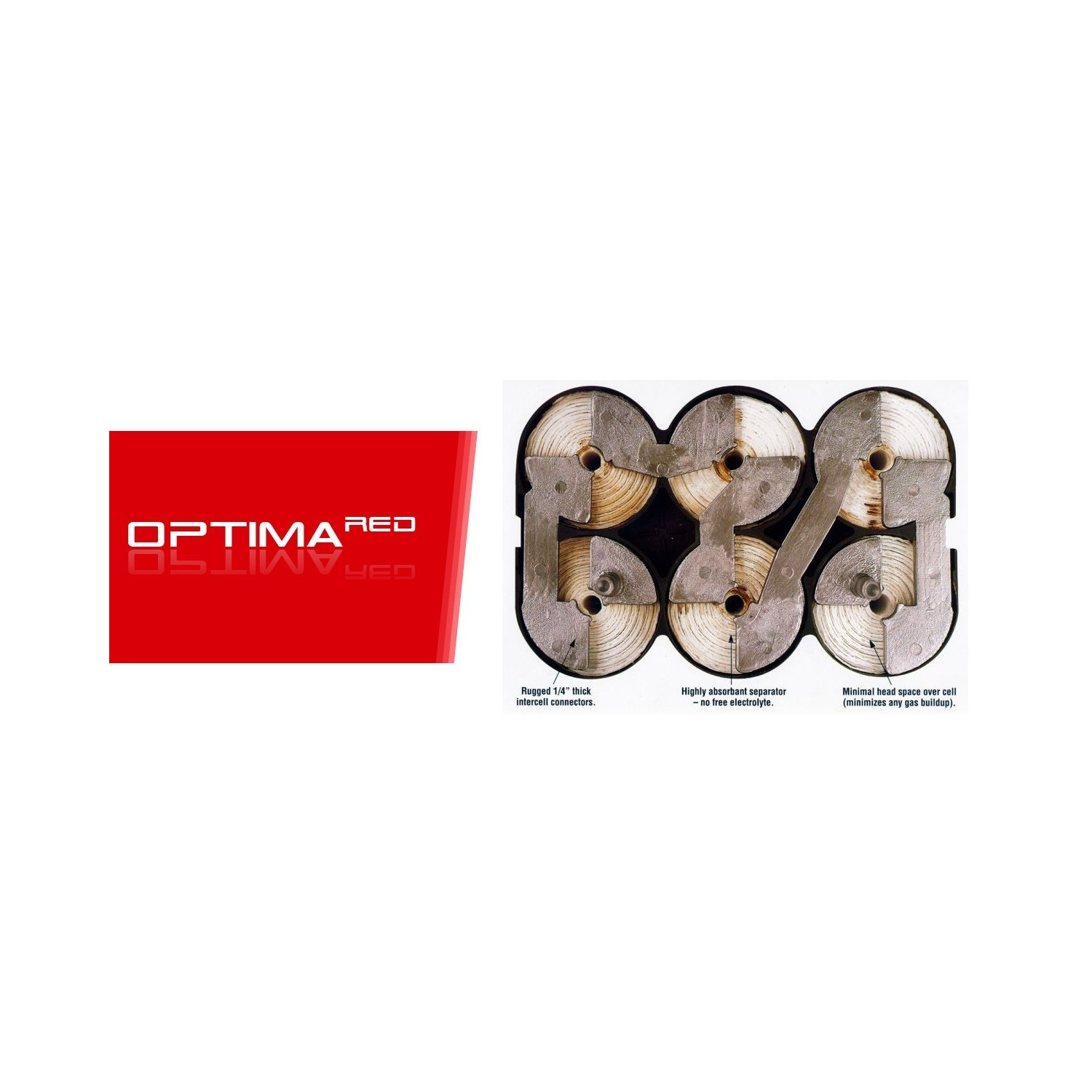 Akumulator Optima 50Ah 1000A RED TOP AGM RTS 4.2