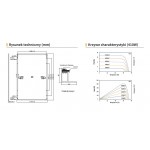 Moduł fotowoltaiczny panel PV 415Wp Das Solar mono-Si