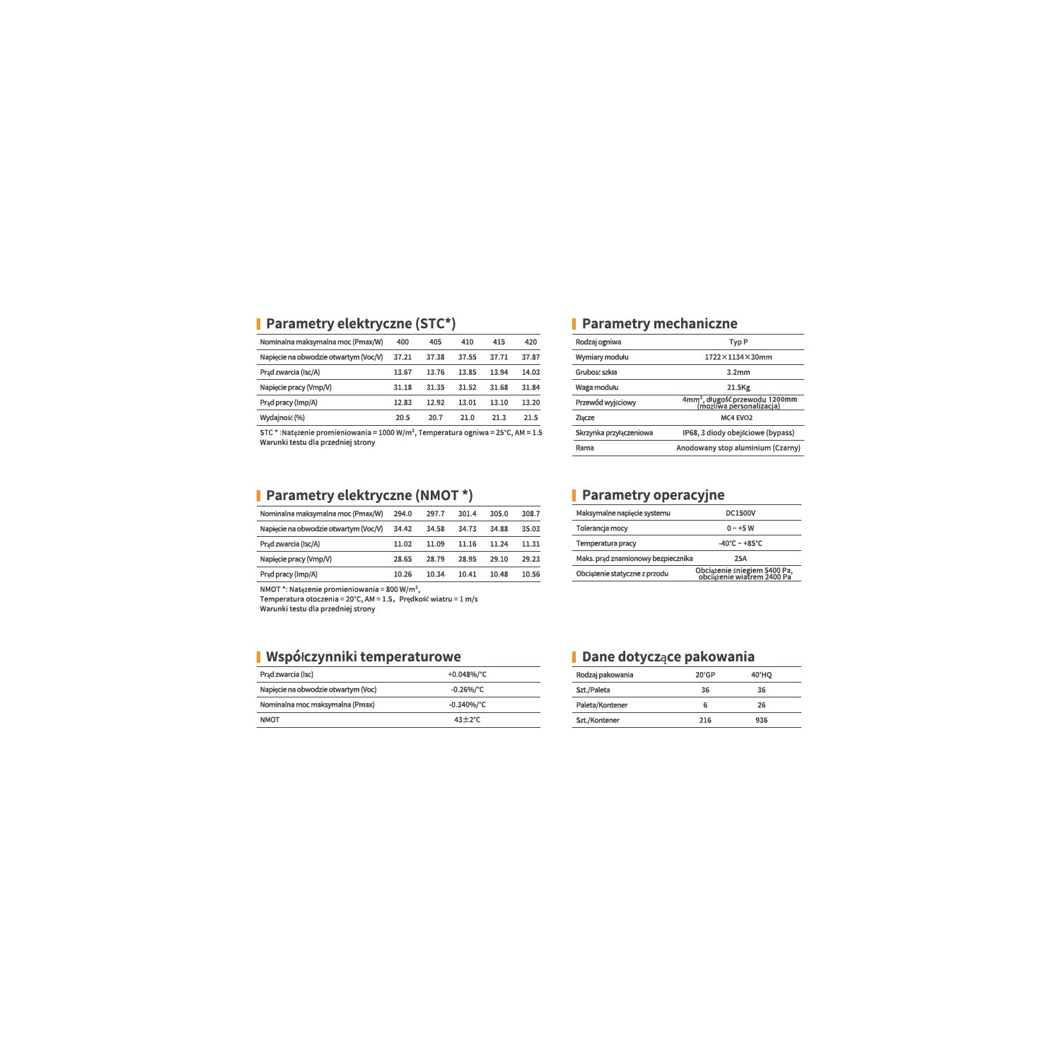 Moduł fotowoltaiczny panel PV 415Wp Das Solar mono-Si