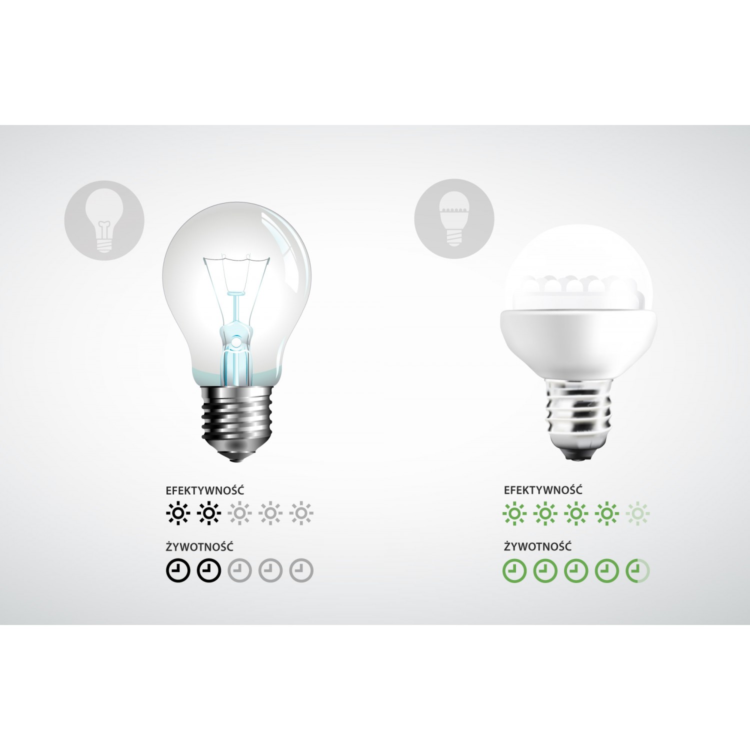 Lampa LED Rebel A60 12W, E27, 6500K, 230V