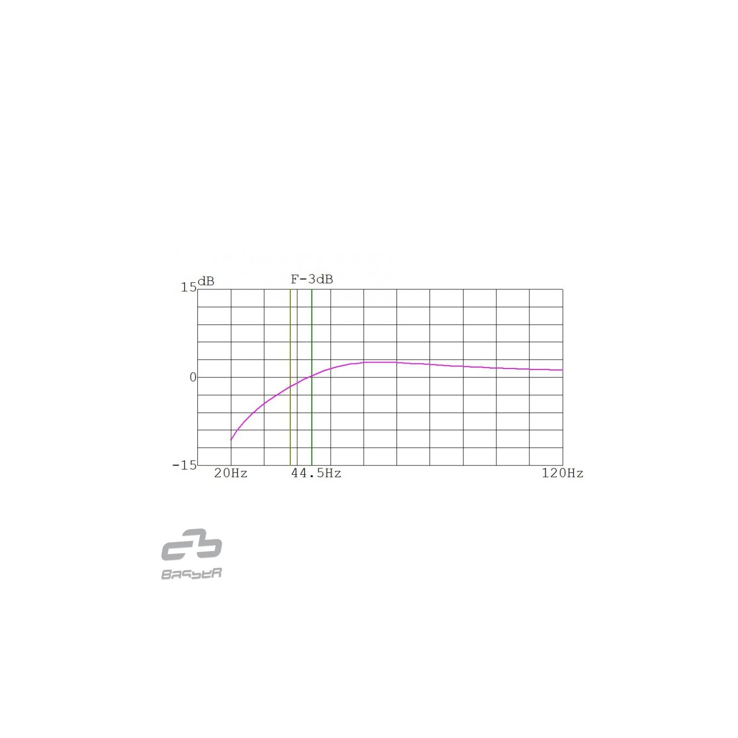 B1035s obudowa głośnikowa Basser