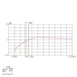 B1035s obudowa głośnikowa Basser