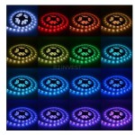 Taśma LED RGB 2835 IP20