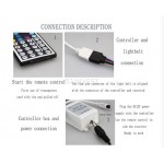 Taśma LED RGB 2835 IP20