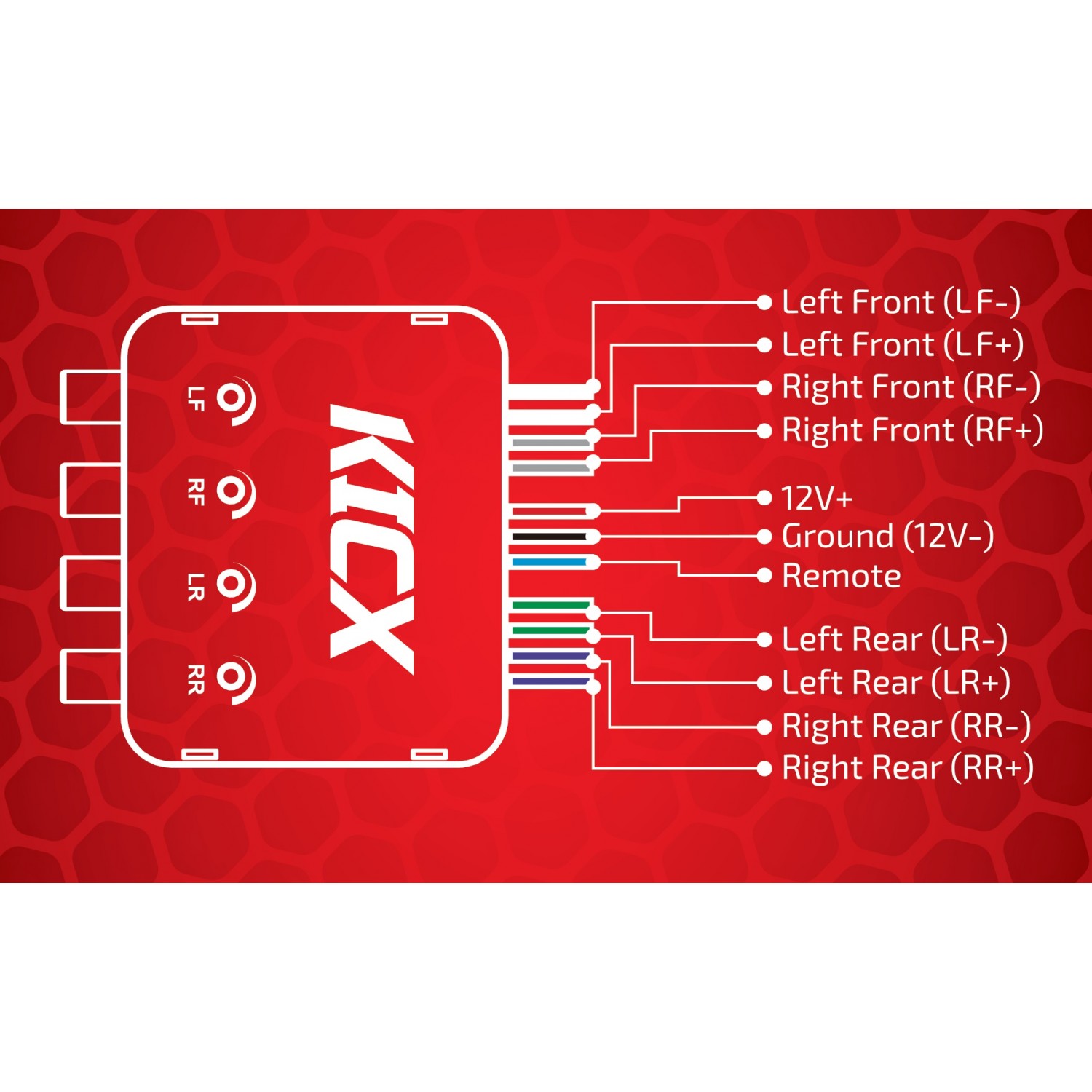 Konwerter RCA KICX HL04MS poziomu sygnału 4 kanałowy