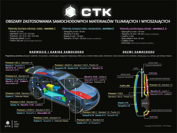 CTK Premium 1.8 mm mata tłumiąca 37x50cm CT-PRE18A 1szt